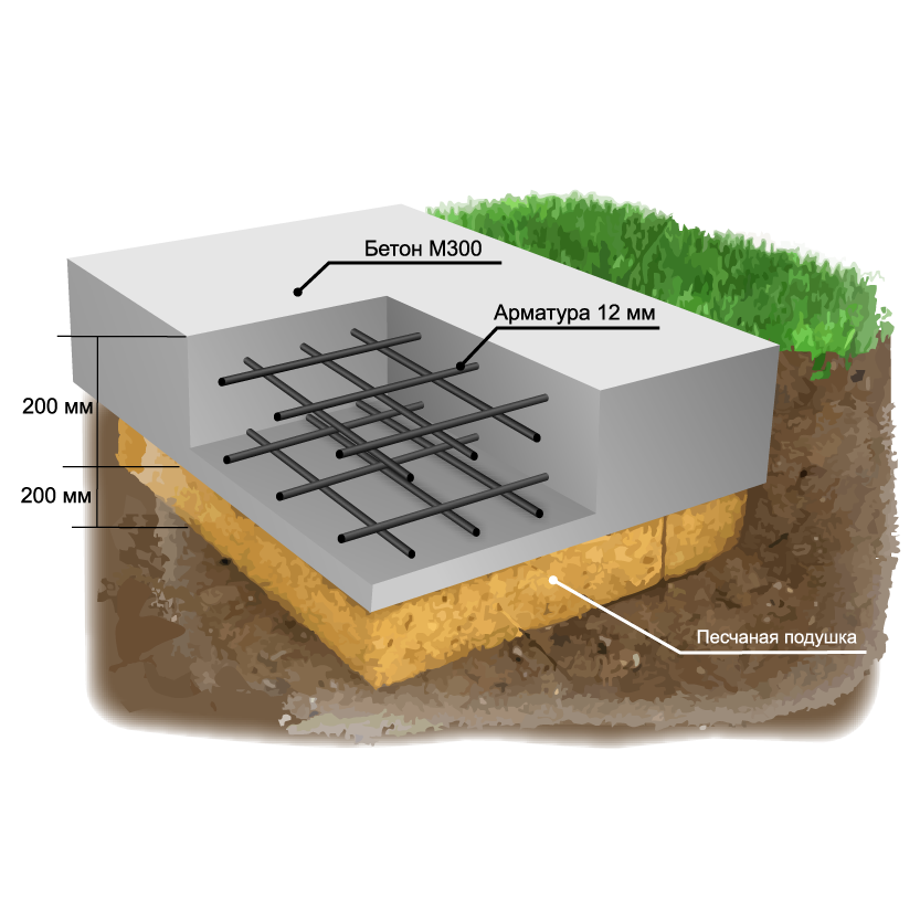 Недостатки фундамента на основе бетонной плиты